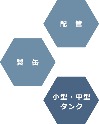 配管、製缶、小型・中型タンク